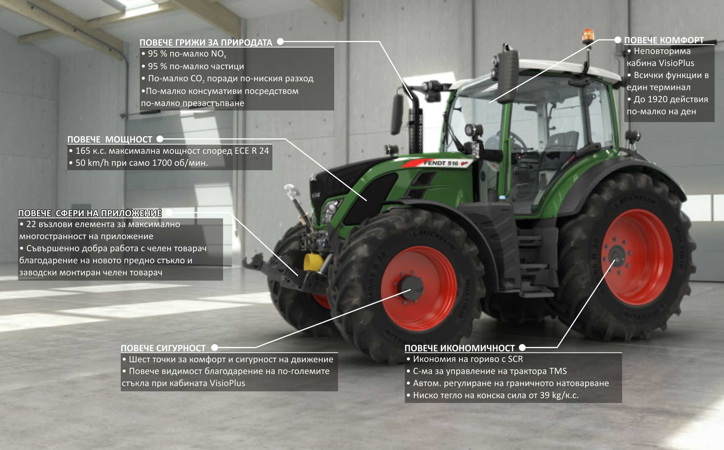FENDT 500 vario