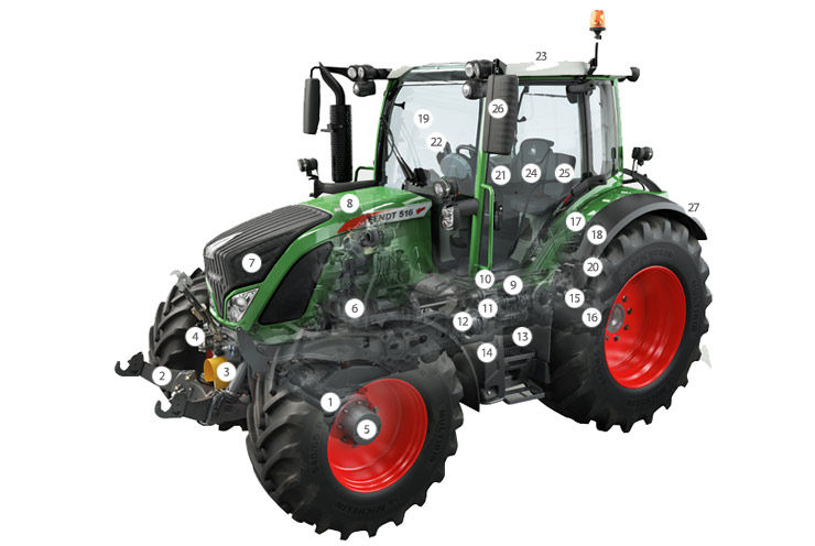 FENDT 500 vario