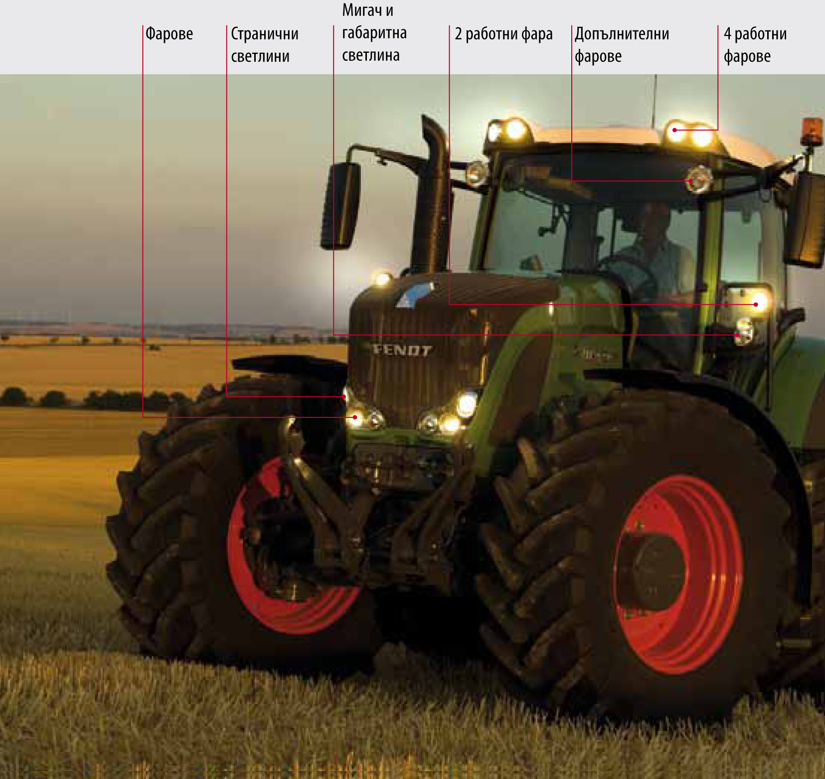 FENDT 900 Vario