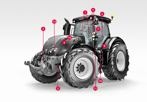 VALTRA серия S